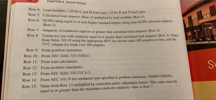 87 Chapter 4 Branch Circuits Review Refer To The National Electrical Code Or The Working Drawings When Necessary Where 3