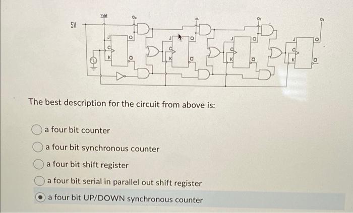 Vad 5v S K A The Best Description For The Circuit From Above Is A Four Bit Counter A Four Bit Synchronous Counter A Fou 1