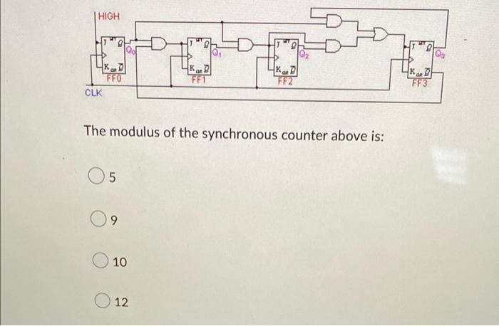 Vad 5v S K A The Best Description For The Circuit From Above Is A Four Bit Counter A Four Bit Synchronous Counter A Fou 2
