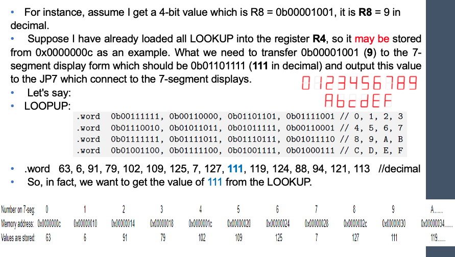 Write An Assembly Coding File With The Series Of Instruction In This Question Use The External 8 Pin Switches To Determ 3