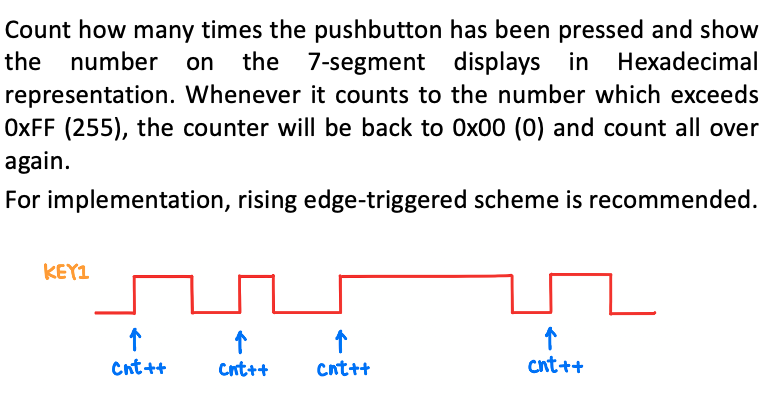 Please Write Assembly File With The Following Instructions Note The Coding Language Is Assembly And The Board Is Used 1