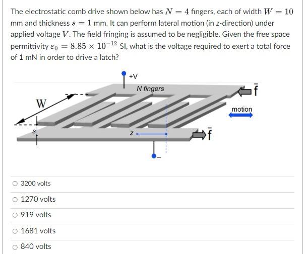 The Electrostatic Comb Drive Shown Below Has N 4 Fingers Each Of Width W 10 Mm And Thickness S 1 Mm It Can Perfo 1