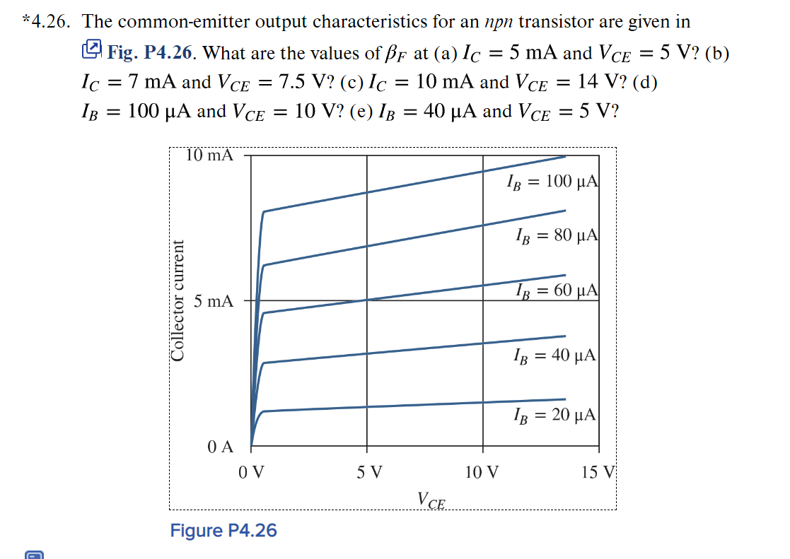 4 26 The Common Emitter Output Characteristics For An Npn Transistor Are Given In Fig P4 26 What Are The Values Of B 1