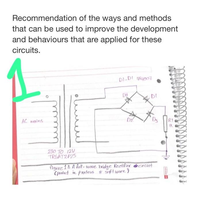 Recommendation Of The Ways And Methods That Can Be Used To Improve The Development And Behaviours That Are Applied For T 1