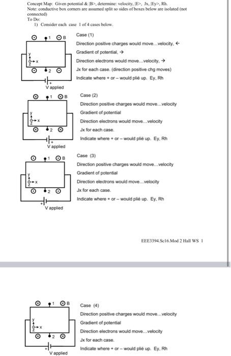 Concept Map Given Potential B Determine Velocity E Jx Ey Rh Note Conductive Box Corners Are Assumed Split S 1