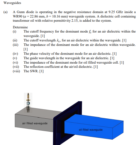 Waveguides A A Gunn Diode Is Operating In The Negative Resistance Domain At 9 25 Ghz Inside A Wr90 A 22 86 Mm B 1