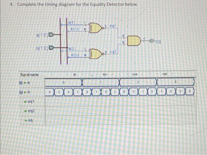 4 Complete The Timing Diagram For The Equality Detector Below A 1 Eq1 A 10 D B 1 0 Q2 240 320 30000000 Signal 1
