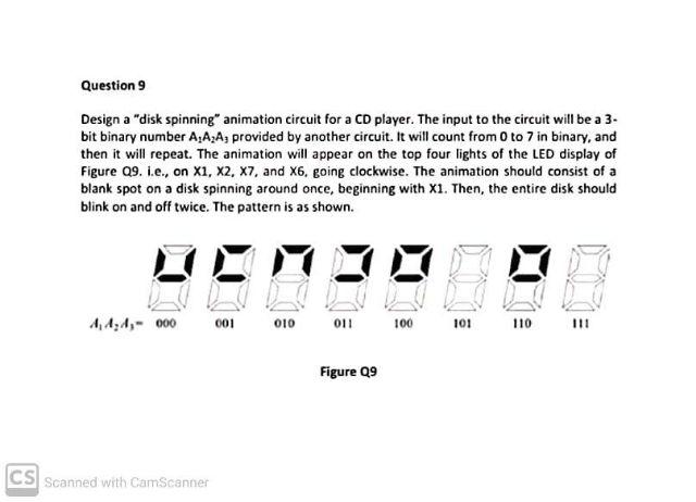 Question 9 Design A Disk Spinning Animation Circuit For A Cd Player The Input To The Circuit Will Be A 3 Bit Binary 1