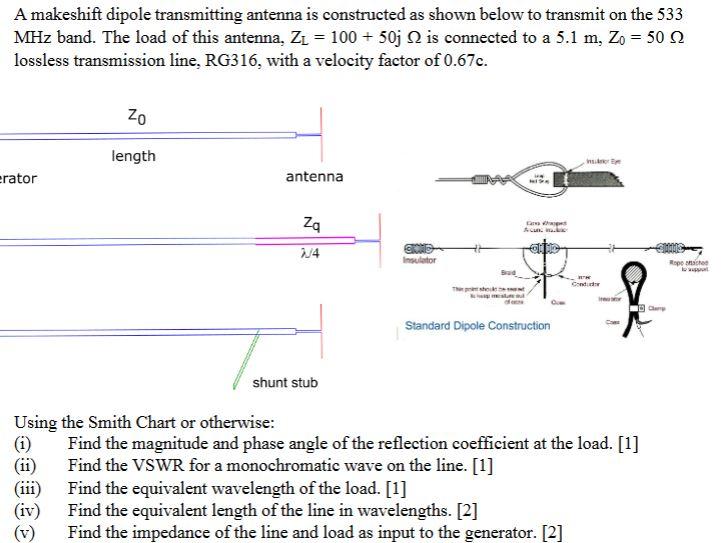 A Makeshift Dipole Transmitting Antenna Is Constructed As Shown Below To Transmit On The 533 Mhz Band The Load Of This 1