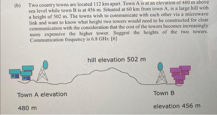 B Two Country Towns Are Located 112 Km Apart Town A Is At An Elevation Of 480 M Above Sea Level While Town B Is At 45 1