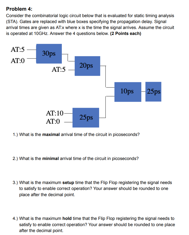 Problem 4 Consider The Combinatorial Logic Circuit Below That Is Evaluated For Static Timing Analysis Sta Gates Are 1
