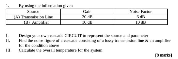By Using The Information Given Source Gain Noise Factor A Transmission Line 20 Db 6 Db B Amplifier 10 Db 10 Db I Ii 1