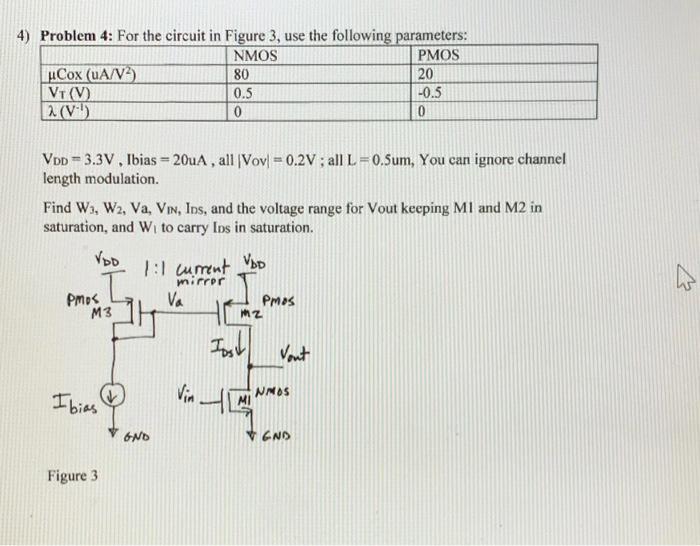 4 Problem 4 For The Circuit In Figure 3 Use The Following Parameters Nmos Pmos Ucox Ua V 80 20 0 5 0 5 Vt V V 1