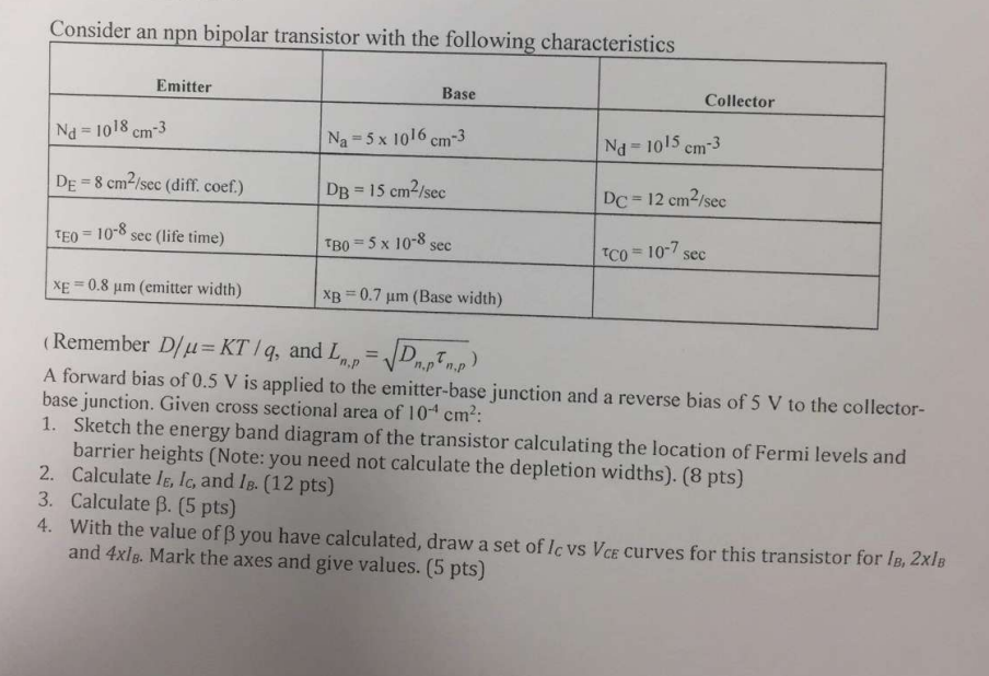 Consider An Npn Bipolar Transistor With The Following Characteristics Emitter Base Nd 1018 Cm 3 Na 5 X 1016 Cm 3 Nd 10 1