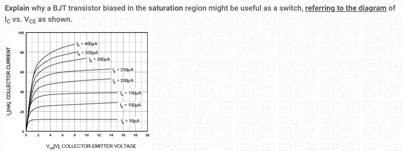 Explain Why A Bjt Transistor Biased In The Saturation Region Might Be Useful As A Switch Referring To The Diagram Of Ic 1
