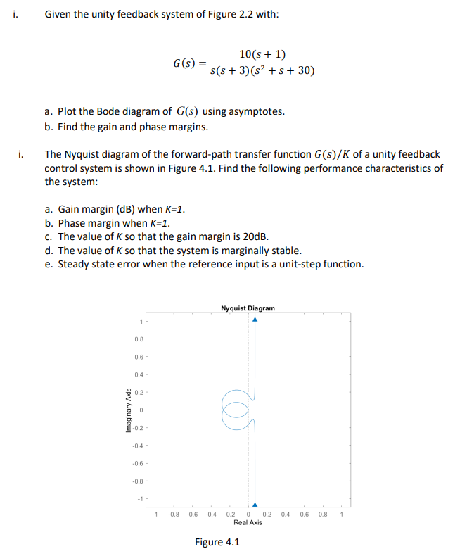 I Given The Unity Feedback System Of Figure 2 2 With G S A Plot The Bode Diagram Of G S Using Asymptotes B Fin 1