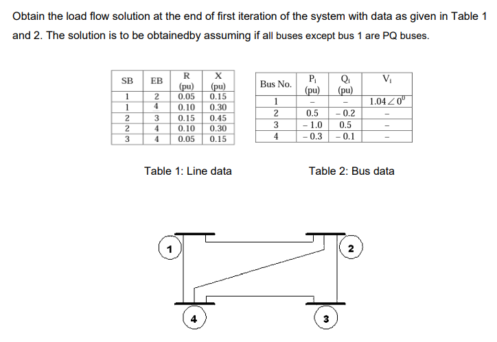 Obtain The Load Flow Solution At The End Of First Iteration Of The System With Data As Given In Table 1 And 2 The Solut 1