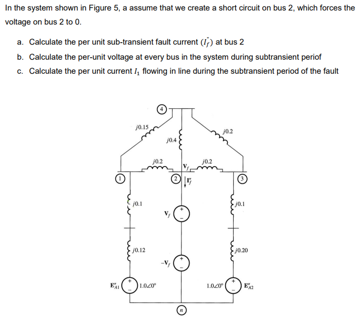In The System Shown In Figure 5 A Assume That We Create A Short Circuit On Bus 2 Which Forces The Voltage On Bus 2 To 1