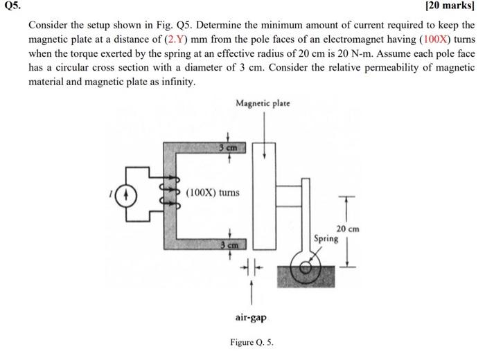 Q5 20 Marks Consider The Setup Shown In Fig Q5 Determine The Minimum Amount Of Current Required To Keep The Magneti 1