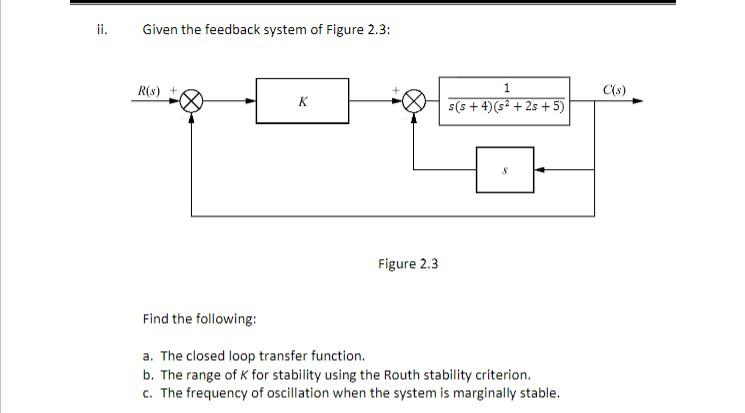 Ii Given The Feedback System Of Figure 2 3 R S K Figure 2 3 Find The Following A The Closed Loop Transfer Functio 1