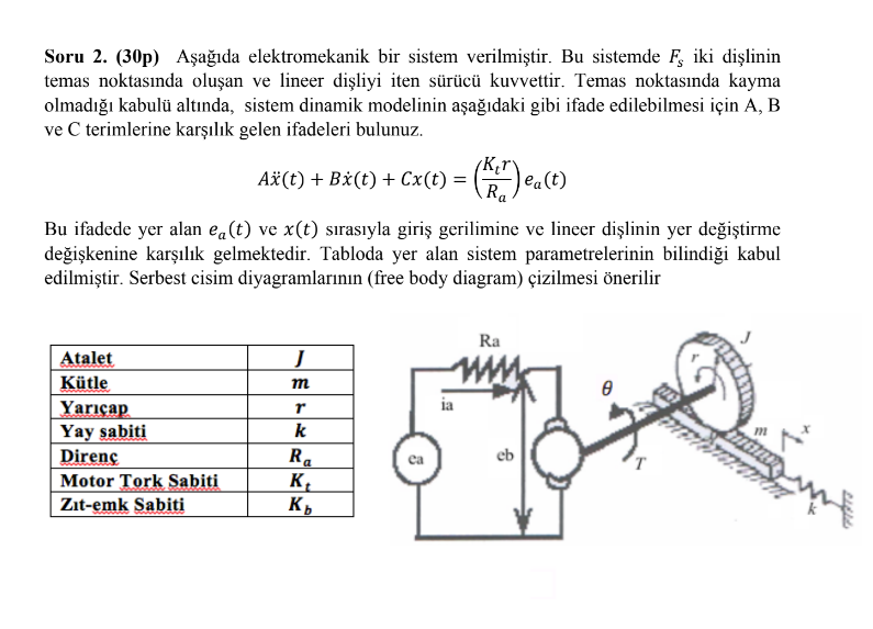 Soru 2 30p Asagida Elektromekanik Bir Sistem Verilmistir Bu Sistemde F Iki Dislinin Temas Noktasinda Olusan Ve Line 1