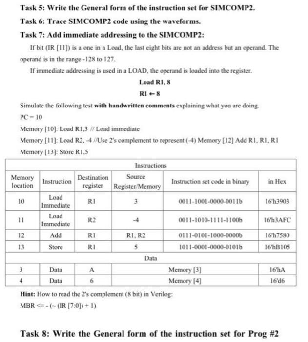 Task 5 Write The General Form Of The Instruction Set For Simcomp2 Task 6 Trace Simcomp2 Code Using The Waveforms Tas 1