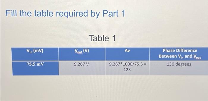 Fill The Table Required By Part 1 Table 1 Vin Mv 75 5 Mv Vout V 9 267 V Av 9 267 1000 75 5 123 Phase Difference Be 1