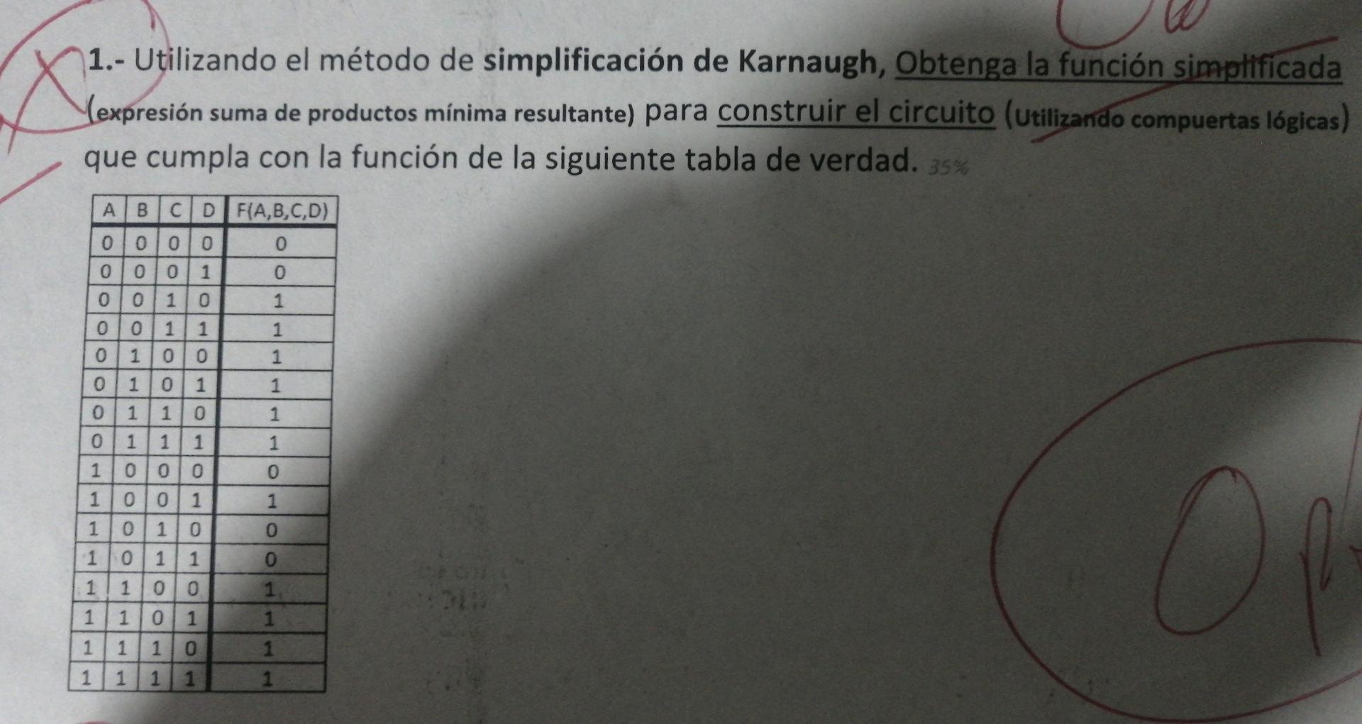 1 Utilizando El Metodo De Simplificacion De Karnaugh Obtenga La Funcion Simplificada Expresion Suma De Productos Mini 1