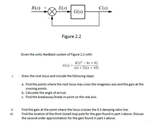 R S Figure 2 2 Given The Unity Feedback System Of Figure 2 2 With G S K S 4s 8 S S 5 S 10 Draw The Root Locus 1