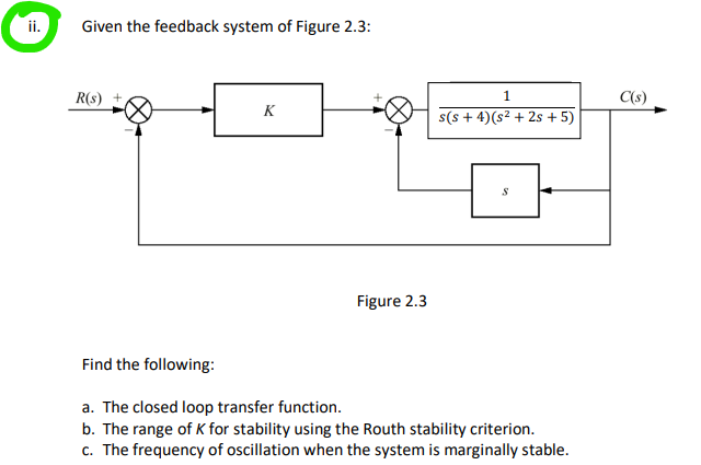 Ii Given The Feedback System Of Figure 2 3 R S K Figure 2 3 Find The Following A The Closed Loop Transfer Functio 1