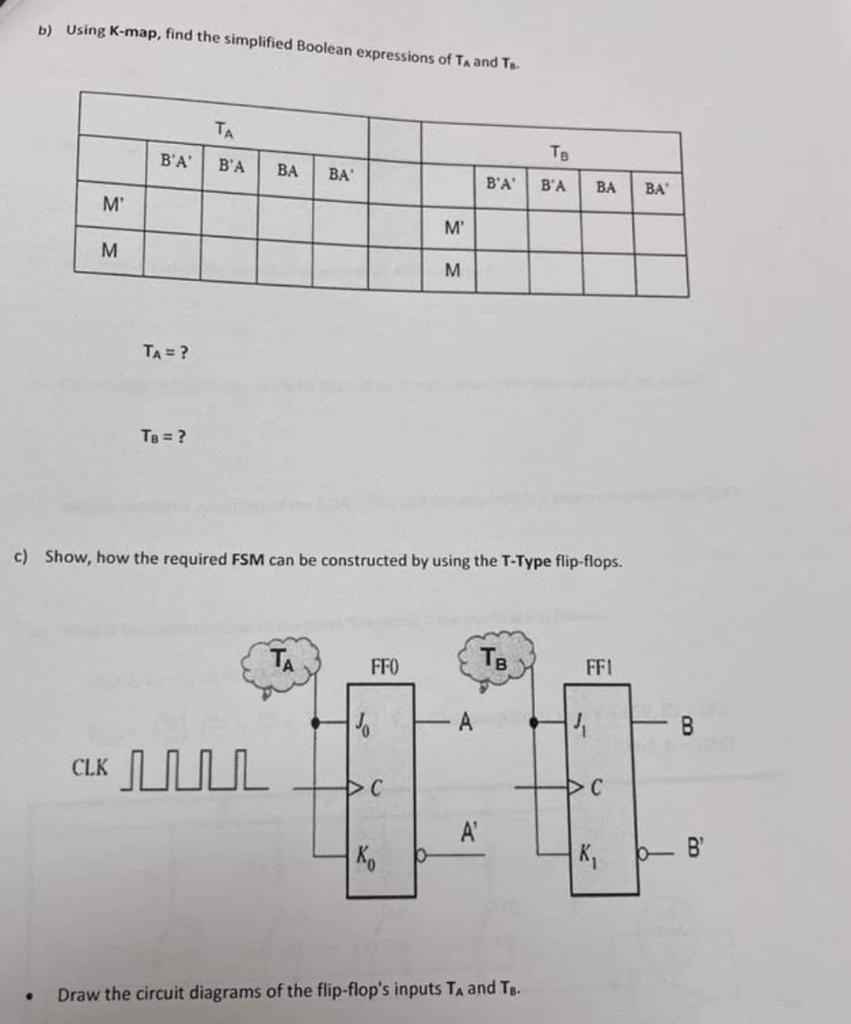 An Fsm Finite State Machine With Input M Has The Function Described In The Following State Diagram And Is To Be Impl 2