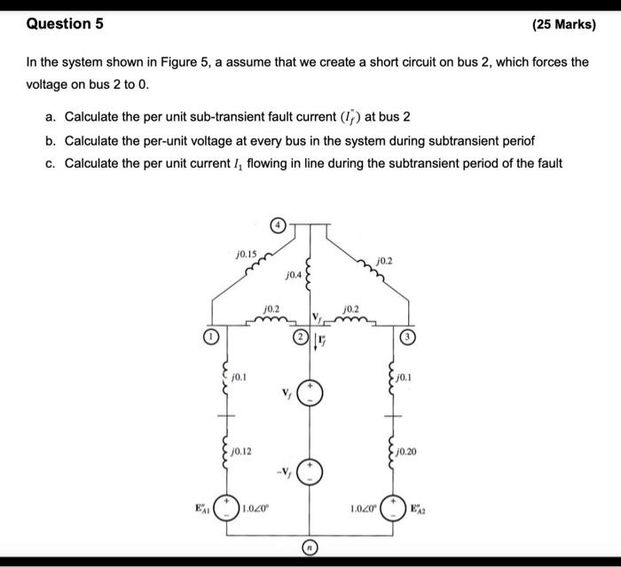 Question 5 25 Marks In The System Shown In Figure 5 A Assume That We Create A Short Circuit On Bus 2 Which Forces Th 1