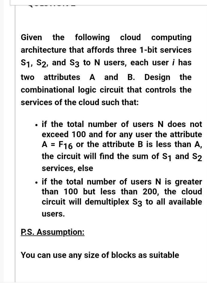 You Can Use Any Size Of Blocks As Suitable S Circuit User 1 User 2 S User 4 User 3 S User I User N Yo 3