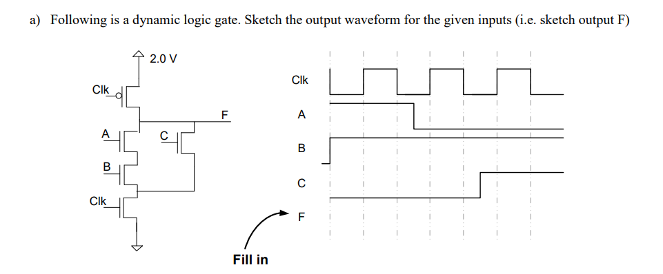 A Following Is A Dynamic Logic Gate Sketch The Output Waveform For The Given Inputs I E Sketch Output F I 2 0 V Cik 1