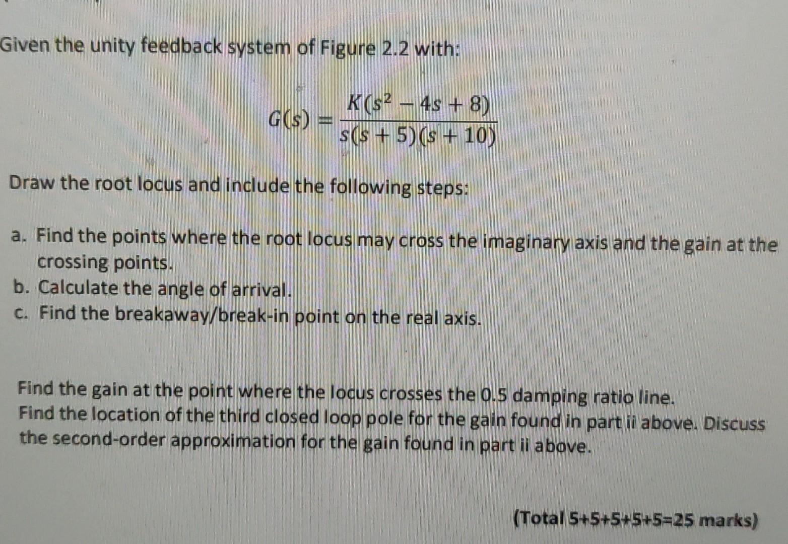 Given The Unity Feedback System Of Figure 2 2 With G S K S 4s 8 S S 5 S 10 Draw The Root Locus And Inclu 1