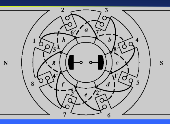 N 1 8 8 2 I H 1 9 12 3 B D Fot 6 4 5 S N 1 8 8 2 I H 1 9 12 3 B D Fot 6 4 5 S N 1 8 8 2 I H 1 9 12 3 B D Fot 6 4 5 S 2