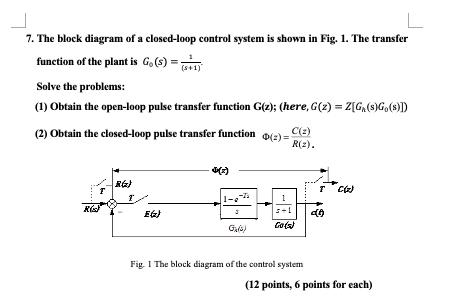 7 The Block Diagram Of A Closed Loop Control System Is Shown In Fig 1 The Transfer Function Of The Plant Is Go S 1