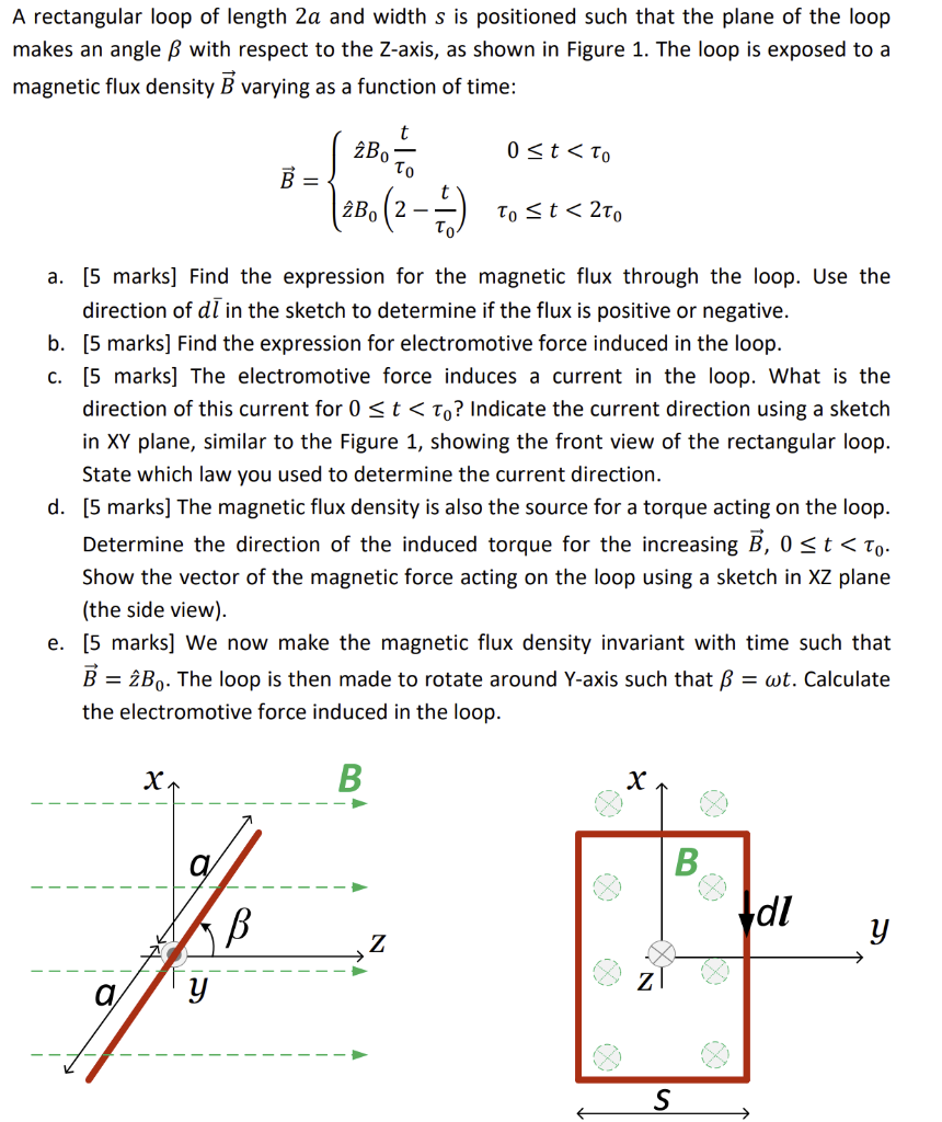 A Rectangular Loop Of Length 2a And Width S Is Positioned Such That The Plane Of The Loop Makes An Angle Ss With Respect 1