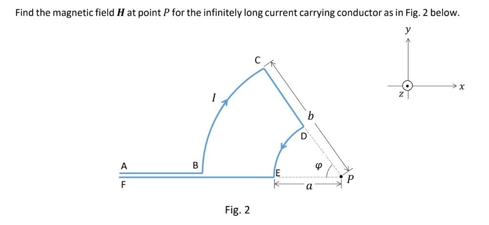 Find The Magnetic Field H At Point P For The Infinitely Long Current Carrying Conductor As In Fig 2 Below Y X I B A F 1
