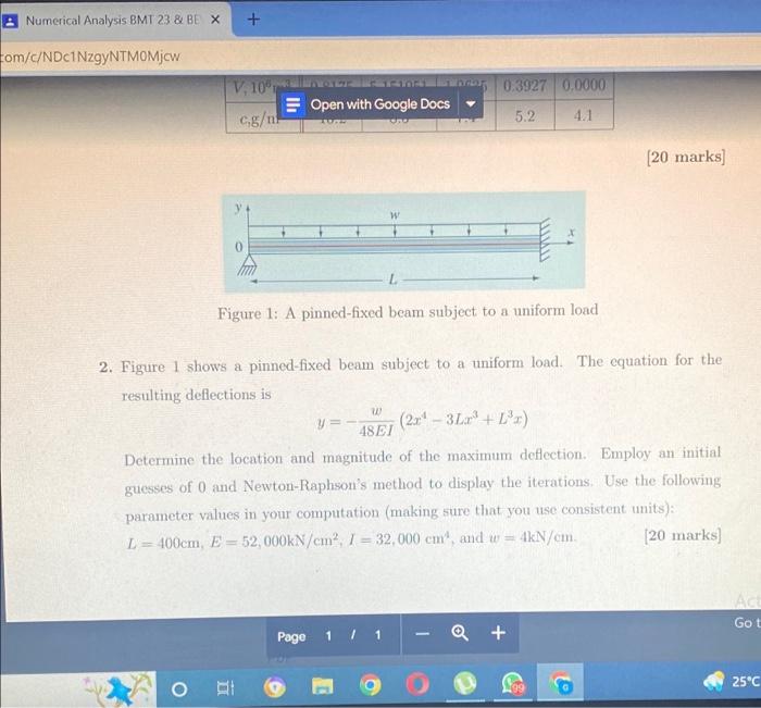 Umerical Analysis Bmt 23 Be X Ndc1nzgyntm0mjcw Open With Google Docs Sment Submission Deadline June 6 2022 1 The 2