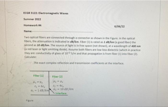 Ecgr 3122 Electromagnetic Waves Summer 2022 Homework 4 6 06 22 Name Two Optical Fibers Are Connected Through A Con 1