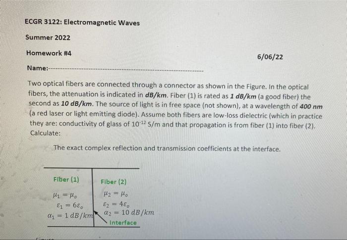 Ecgr 3122 Electromagnetic Waves Summer 2022 Homework 4 6 06 22 Name Two Optical Fibers Are Connected Through A Conne 1