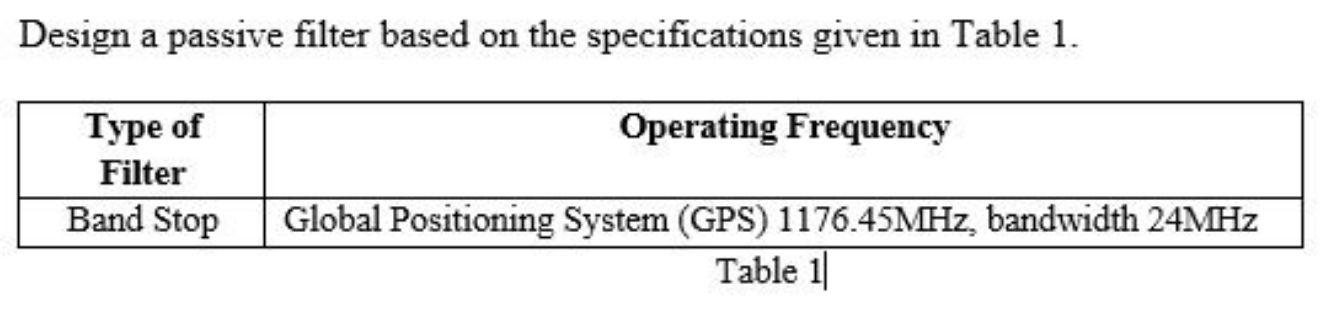 Design A Passive Filter Based On The Specifications Given In Table 1 Operating Frequency Type Of Filter Band Stop Globa 1
