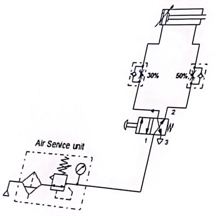 Q2 Explain Briefly How This Pneumatic Circuit Work 1