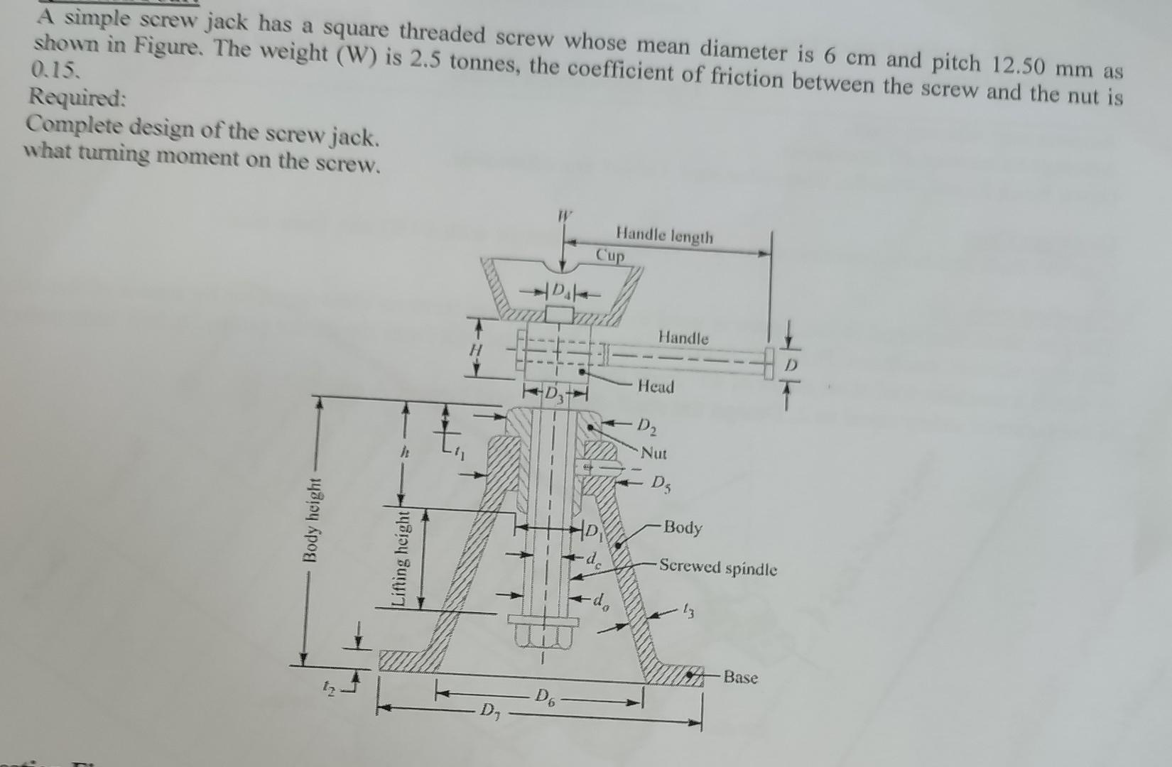 A Simple Screw Jack Has A Square Threaded Screw Whose Mean Diameter Is 6 Cm And Pitch 12 50 Mm As Shown In Figure The W 1
