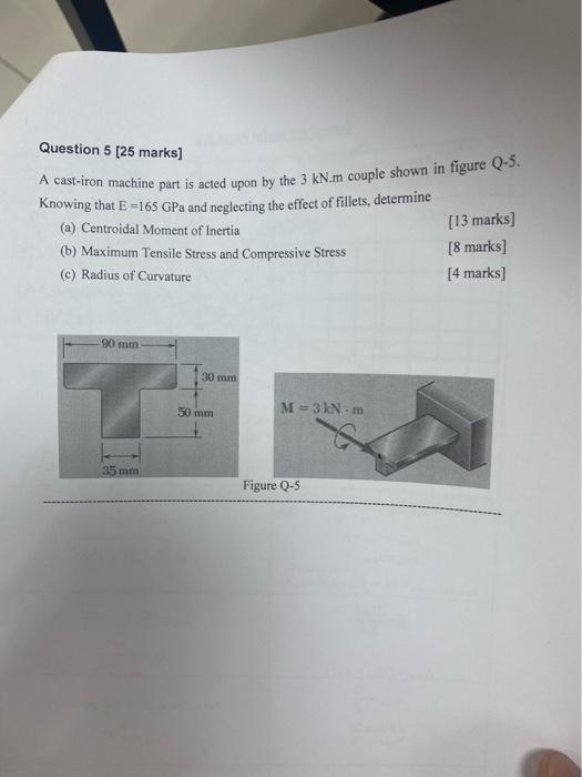 Question 5 25 Marks A Cast Iron Machine Part Is Acted Upon By The 3 Kn M Couple Shown In Figure Q 5 Knowing That E 1