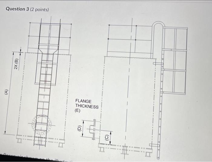 Question 3 2 Points A 2x B Flange Thickness E The Reservoir Shown On The Illustration Has A Total Height A Of 1