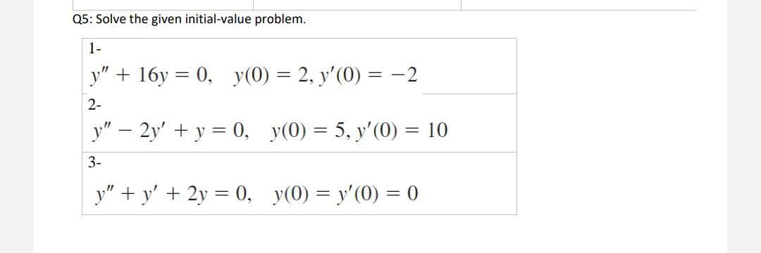 Q5 Solve The Given Initial Value Problem 1 Y 16y 0 Y 0 2 Y 0 2 2 Y 2y Y 0 Y 0 5 Y 0 1 1