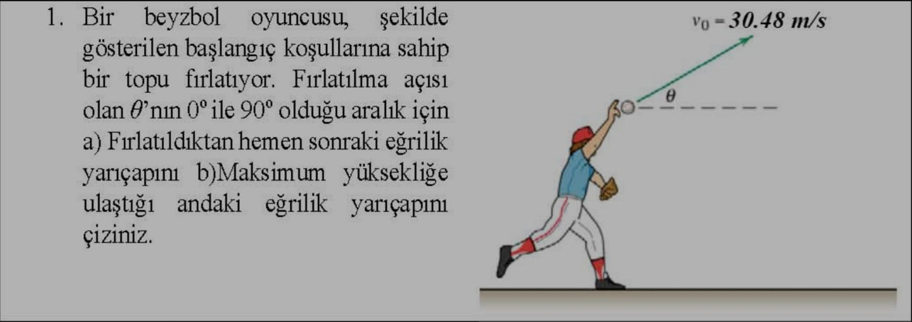 1 Bir Beyzbol Oyuncusu Sekilde Gosterilen Baslangic Kosullarina Sahip Bir Topu Firlatiyor Firlatilma Acisi Olan O Nin 1