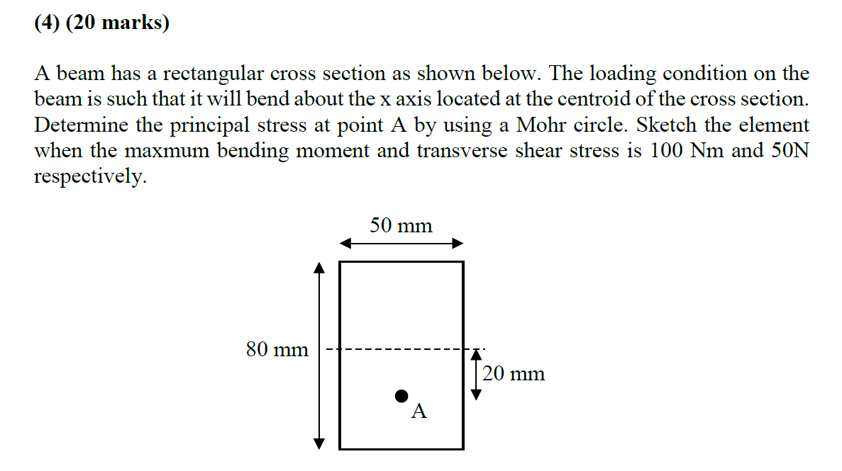 4 20 Marks A Beam Has A Rectangular Cross Section As Shown Below The Loading Condition On The Beam Is Such That It 1